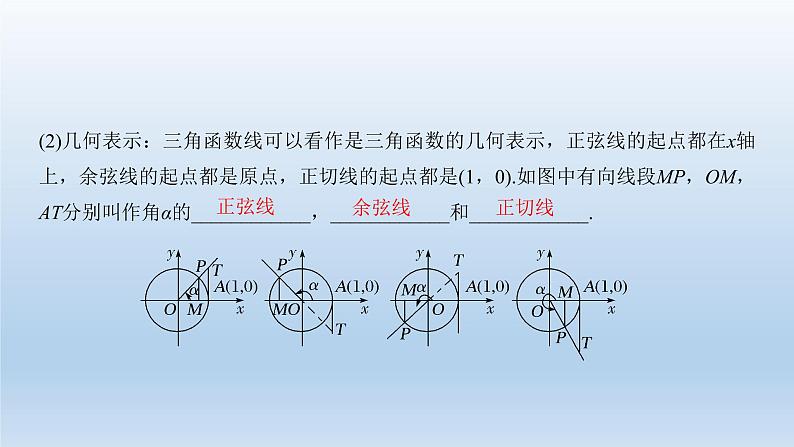 北师大版版数学（理）高考一轮复习课件：第四章 第1节 任意角、弧度制及任意角的三角函数06