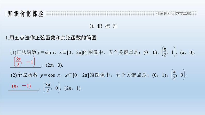北师大版版数学（理）高考一轮复习课件：第四章 第4节 三角函数的图像与性质02