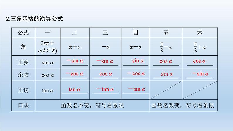 北师大版版数学（理）高考一轮复习课件：第四章 第2节 同角三角函数基本关系式与诱导公式03