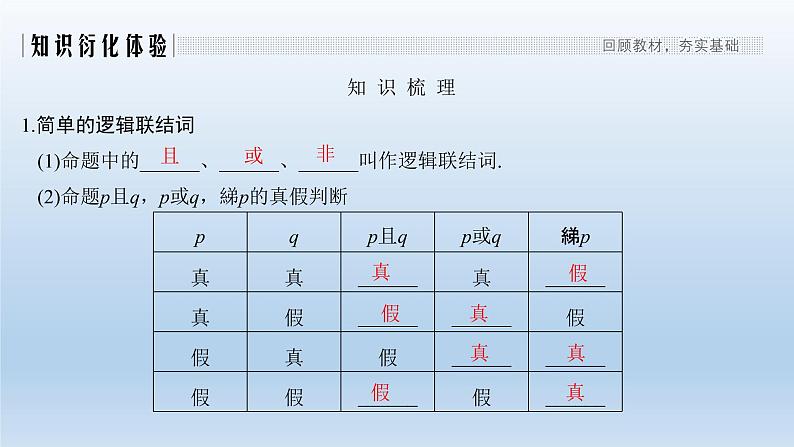北师大版版数学（理）高考一轮复习课件：第一章 第3节 全称量词与存在量词、逻辑联结词“且”“或”“非”02