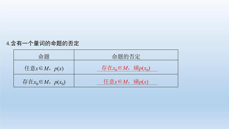 北师大版版数学（理）高考一轮复习课件：第一章 第3节 全称量词与存在量词、逻辑联结词“且”“或”“非”04