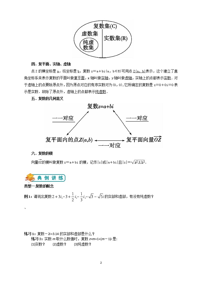 人教版高数选修1-2第6讲：数系的扩充与复数的概念 教案02