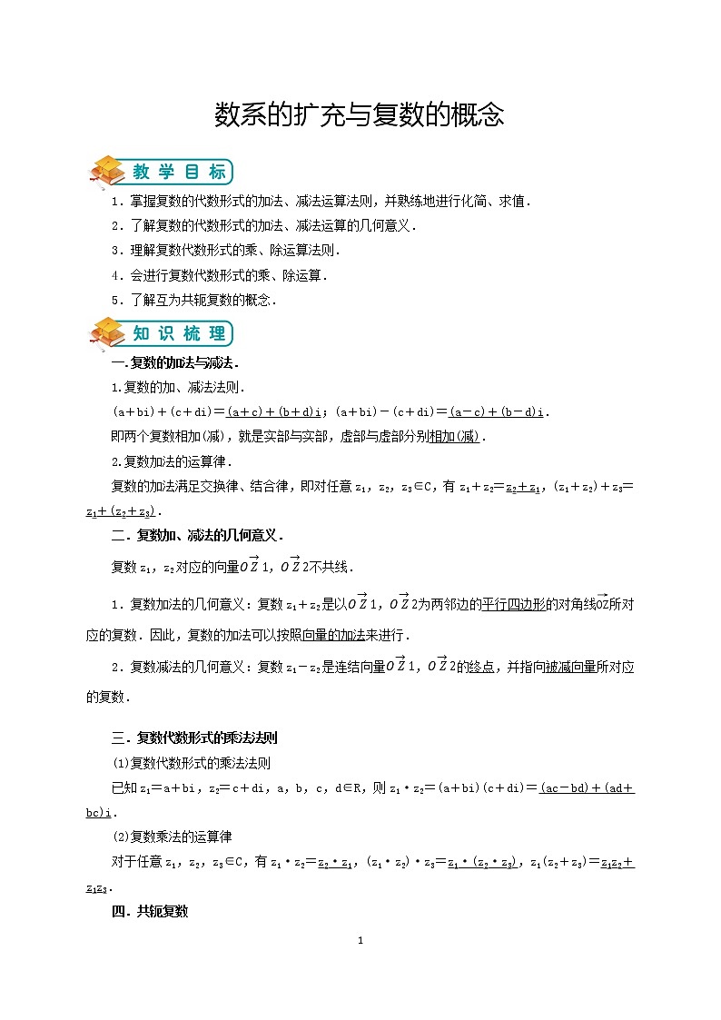 人教版高数选修1-2第5讲：复数的运算（学生版） 教案01