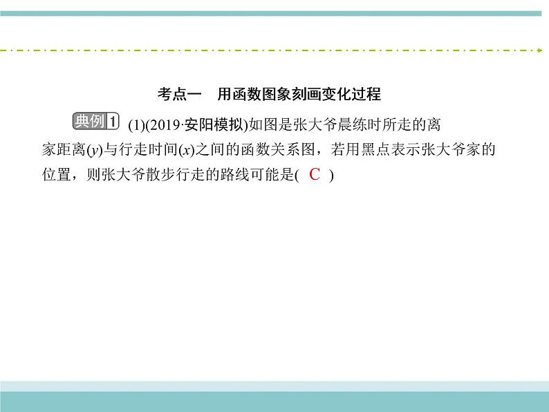 人教版数学（理）高考复习：2.9《函数模型及其应用》课件第6页