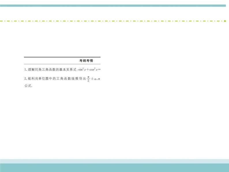 人教版数学（理）高考复习：3.2《同角三角函数的基本关系及诱导公式》课件03