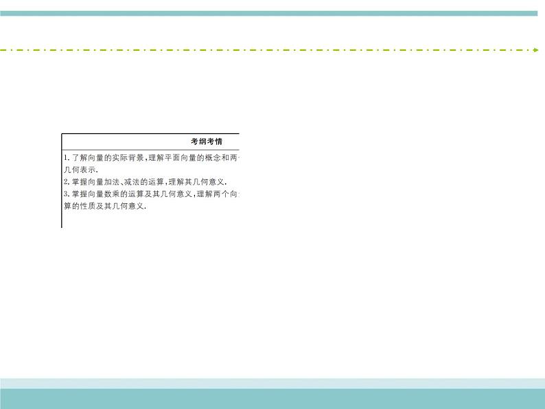 人教版数学（理）高考复习：4.1《平面向量的概念及其线性运算》课件03