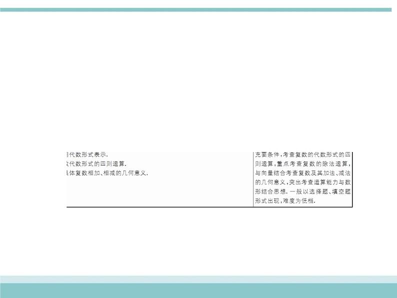 人教版数学（理）高考复习：4.4《数系的扩充与复数的引入》课件03