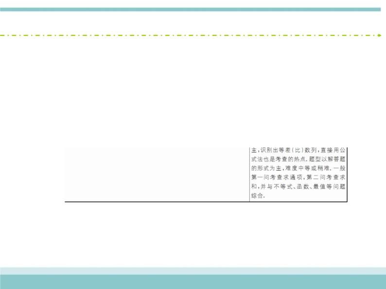 人教版数学（理）高考复习：5.4.1《数列求和》课件03