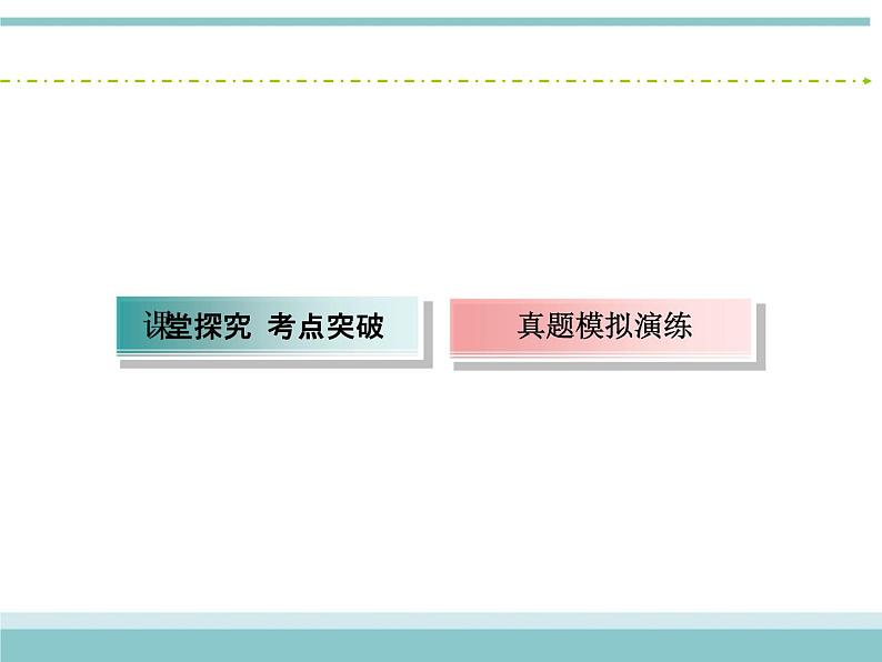 人教版数学（理）高考复习：6.2《二元一次不等式(组)与简单的线性规划问题》课件第4页