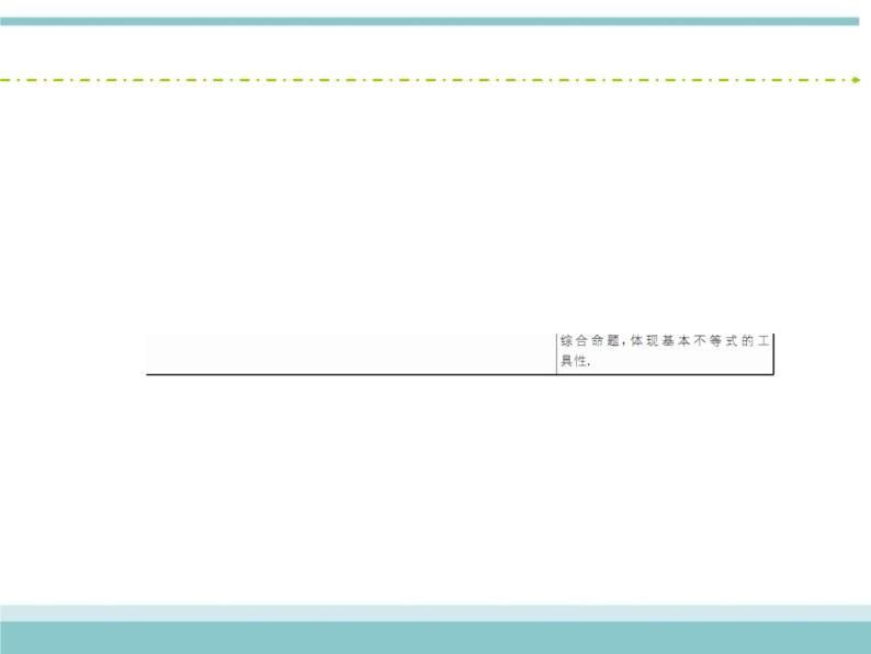 人教版数学（理）高考复习：6.3《基本不等式》课件03