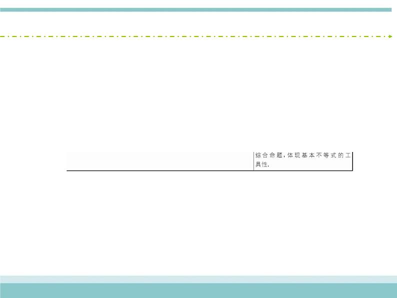 人教版数学（理）高考复习：6.3《基本不等式》课件第3页