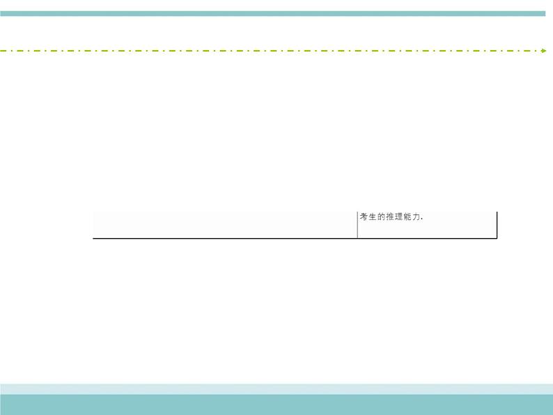 人教版数学（理）高考复习：6.4《合情推理与演绎推理》课件03