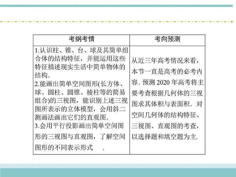 人教版数学（理）高考复习：7.1《空间几何体的结构特征及三视图与直观图》课件03