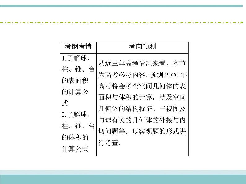 人教版数学（理）高考复习：7.2《空间几何体的表面积与体积》课件第3页