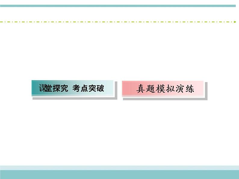 人教版数学（理）高考复习：8.1《直线的倾斜角与斜率、直线的方程》课件04