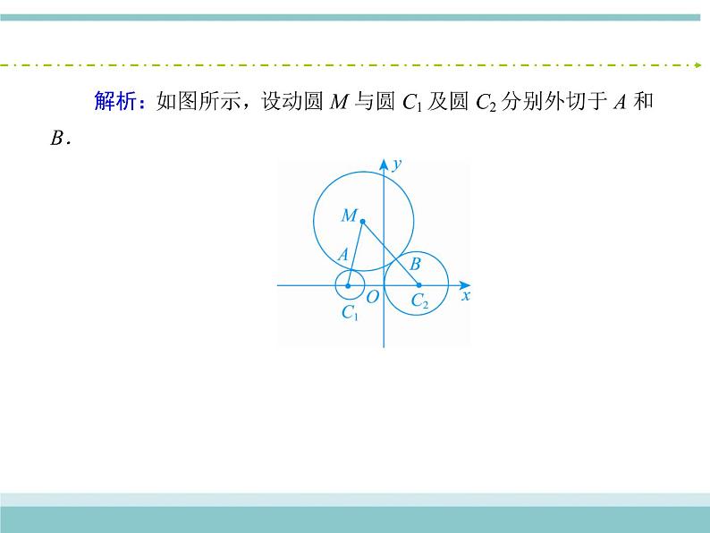人教版数学（理）高考复习：8.6《双曲线》课件07