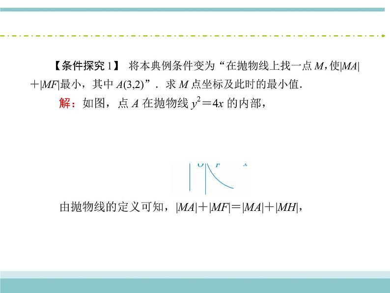 人教版数学（理）高考复习：8.7《抛物线》课件07