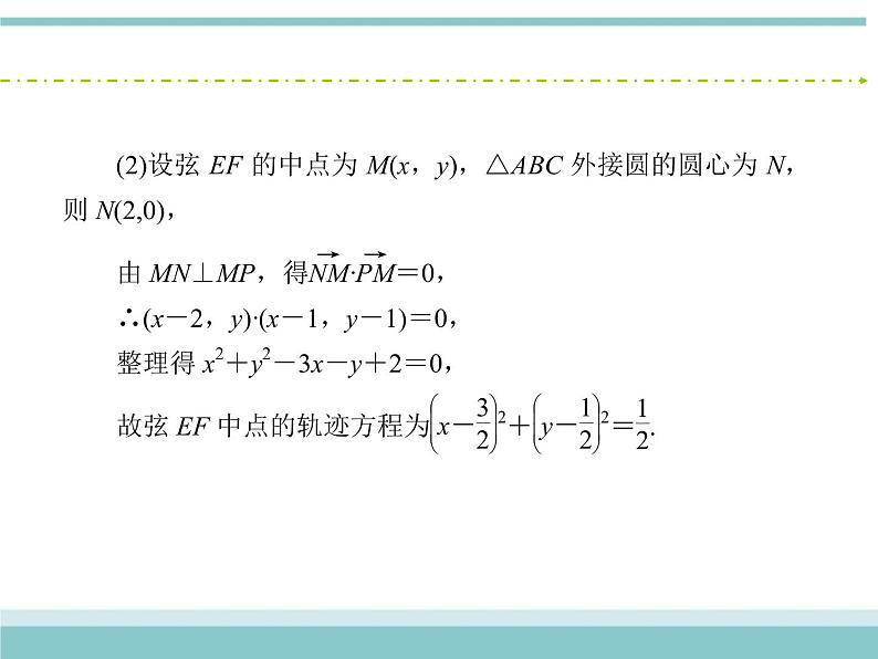 人教版数学（理）高考复习：8.8《曲线与方程》课件08