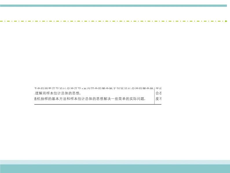 人教版数学（理）高考复习：9.3《用样本估计总体》课件03