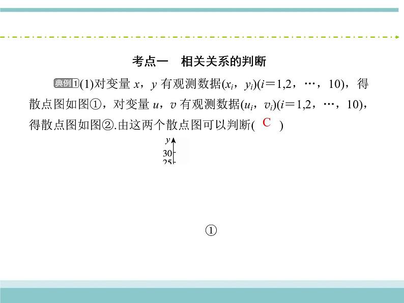 人教版数学（理）高考复习：9.4《变量间的相关关系与统计案例》课件第6页