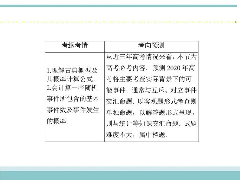人教版数学（理）高考复习：10.5《古典概型》课件第3页
