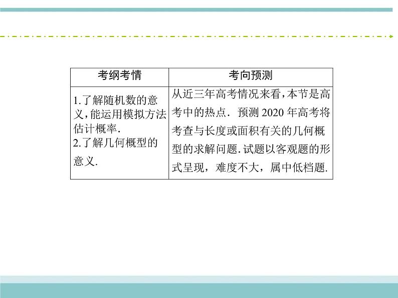 人教版数学（理）高考复习：10.6《几何概型》课件03