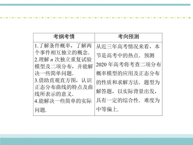 人教版数学（理）高考复习：10.8《二项分布、正态分布及其应用》课件03