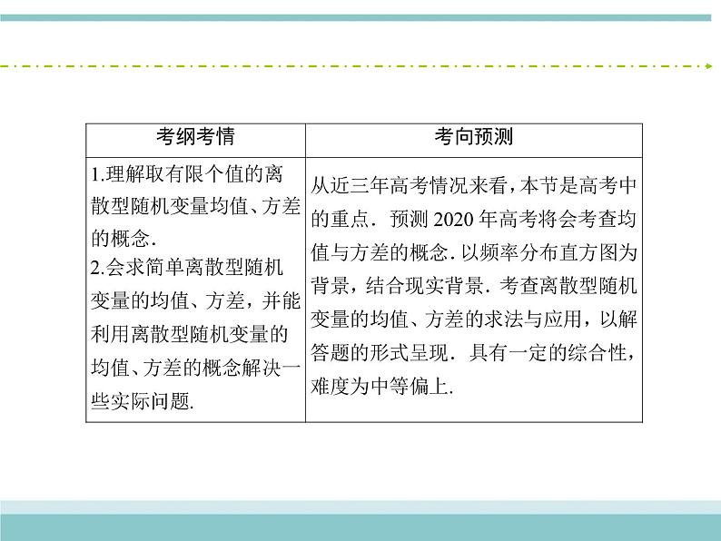 人教版数学（理）高考复习：10.9《离散型随机变量的均值与方差》课件03