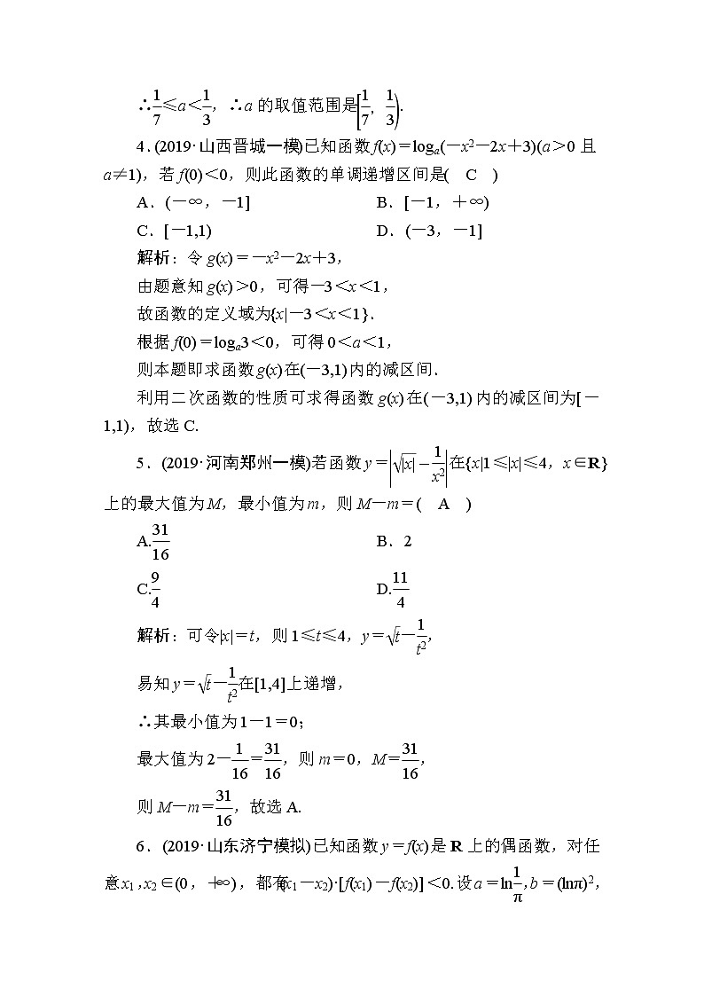 同步练习5　函数的单调性与最值02
