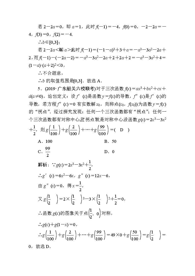 同步练习16　导数的综合应用03