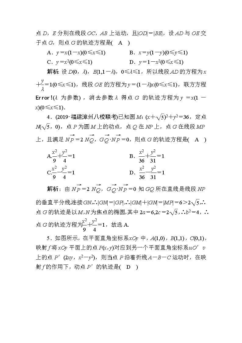 同步练习56　曲线与方程02