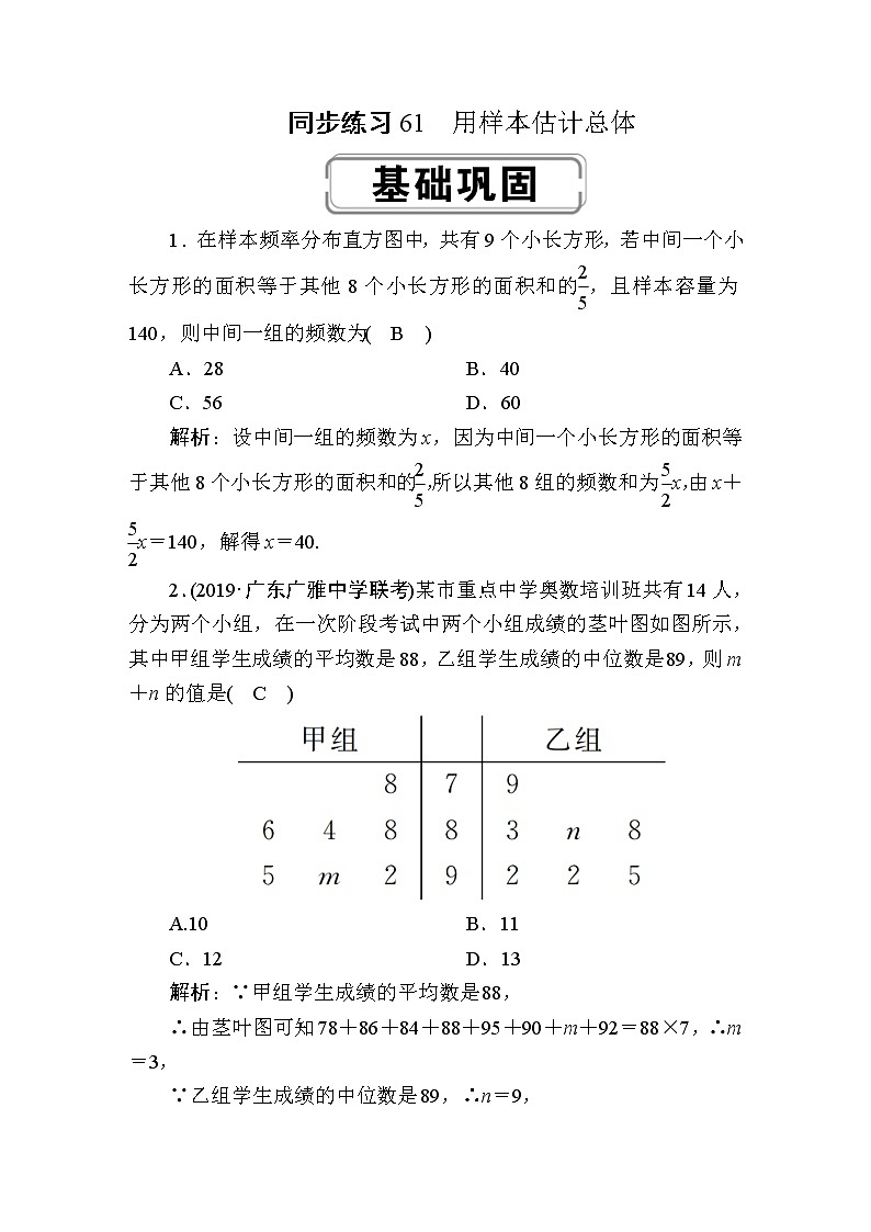 同步练习61　用样本估计总体第1页