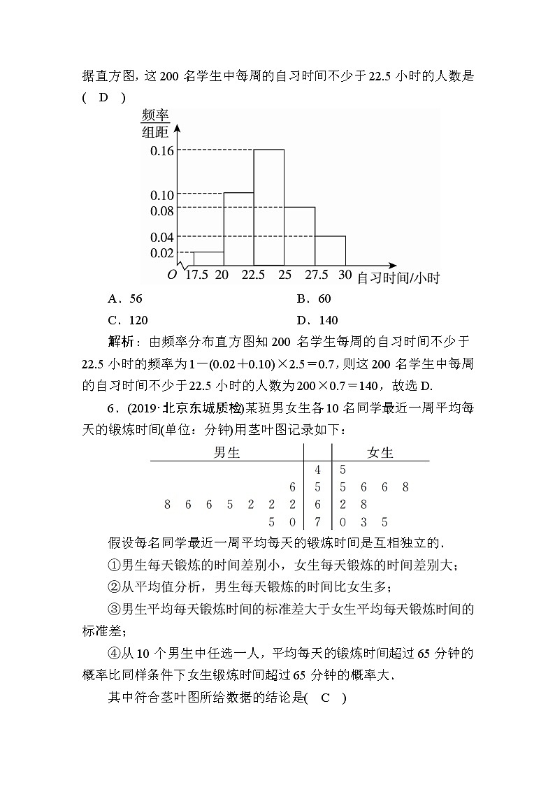 同步练习61　用样本估计总体第3页