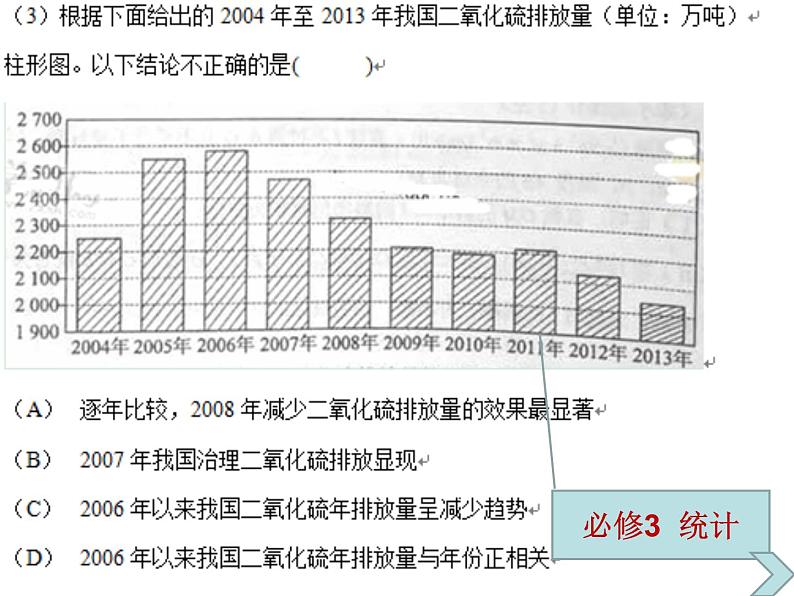 高一数学人教A版必修1课件：1 预备课第8页
