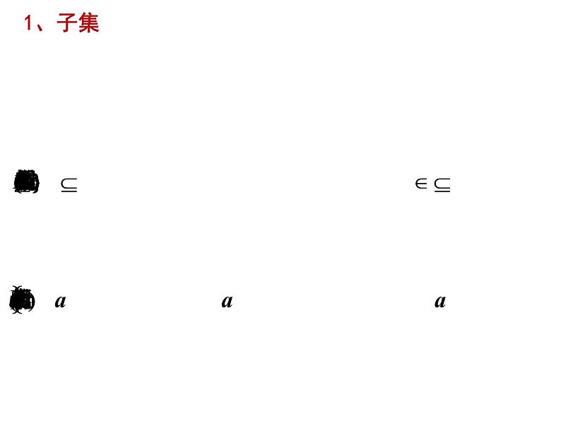 高一数学人教A版必修1课件：1.1.2 第2课时（2周一）第2页