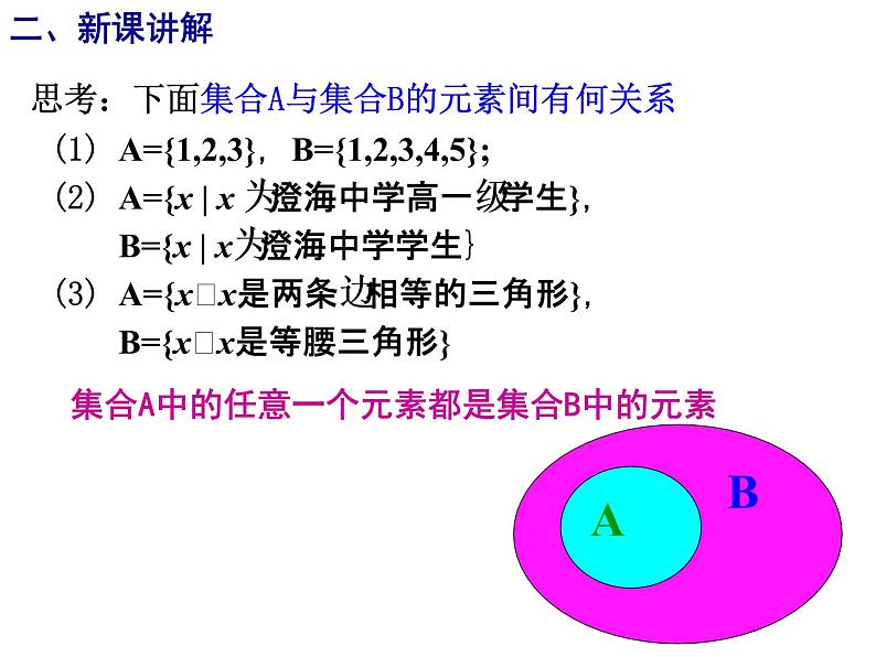 高一数学人教A版必修1课件：1.1.11.1.2整合08