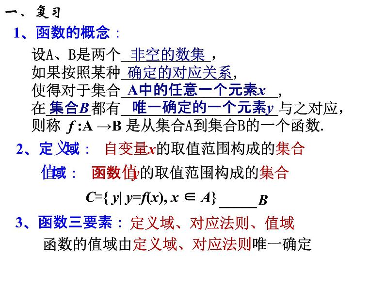 高一数学人教A版必修1课件：1.2.1 函数的概念（第2课时）第2页
