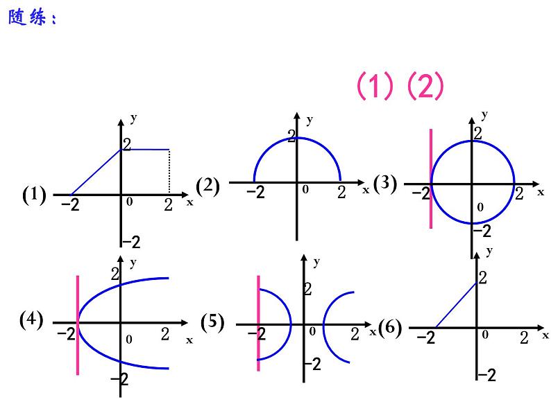 高一数学人教A版必修1课件：1.2.1 函数的概念（第2课时）第4页