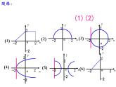 高一数学人教A版必修1课件：1.2.1 函数的概念（第2课时）