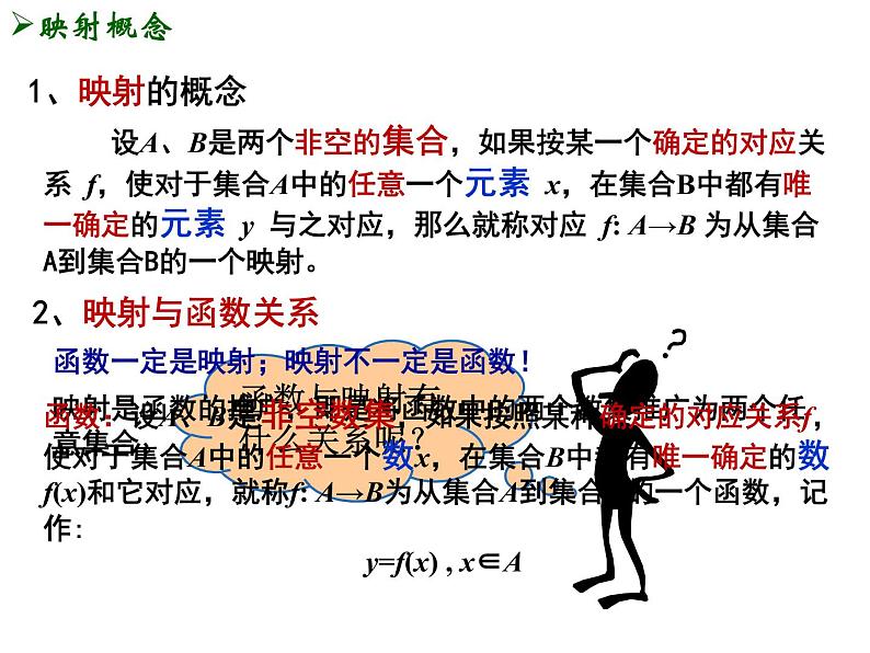 高一数学人教A版必修1课件：1.2.2 函数的表示方法（第3课时）02