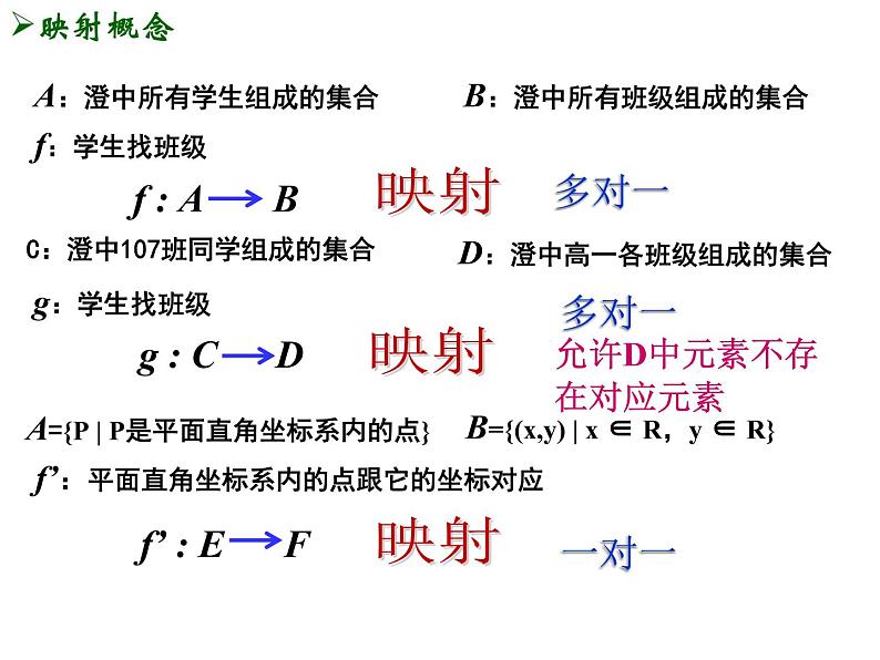 高一数学人教A版必修1课件：1.2.2 函数的表示方法（第3课时）03