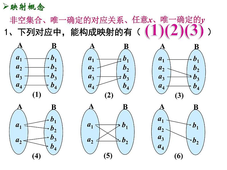 高一数学人教A版必修1课件：1.2.2 函数的表示方法（第3课时）04