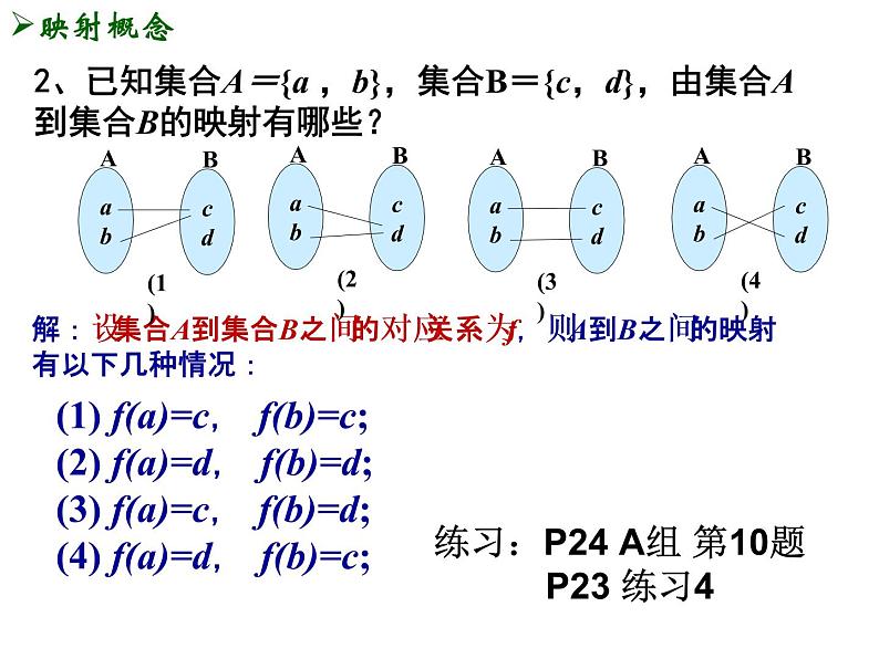 高一数学人教A版必修1课件：1.2.2 函数的表示方法（第3课时）05