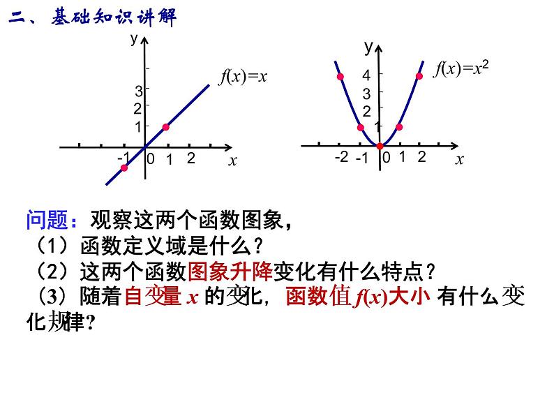 高一数学人教A版必修1课件：1.3.1 单调性与最大（小）值（第1课时）05