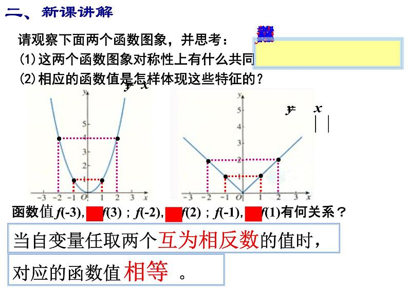 高一数学人教A版必修1课件：1.3.2 奇偶性（第1课时）04