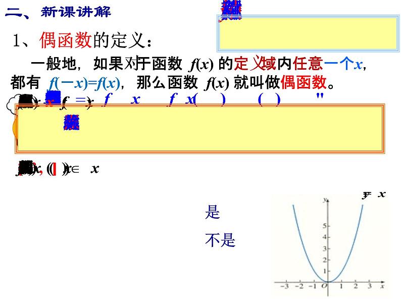 高一数学人教A版必修1课件：1.3.2 奇偶性（第1课时）05