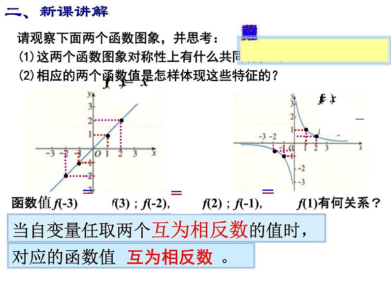 高一数学人教A版必修1课件：1.3.2 奇偶性（第1课时）06