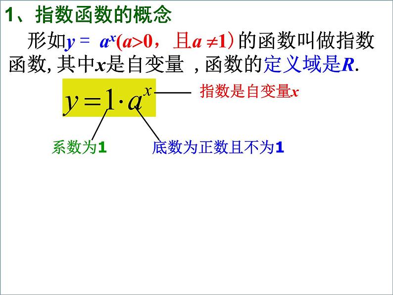 高一数学人教A版必修1课件：2.1.2 指数函数及其性质（1）06