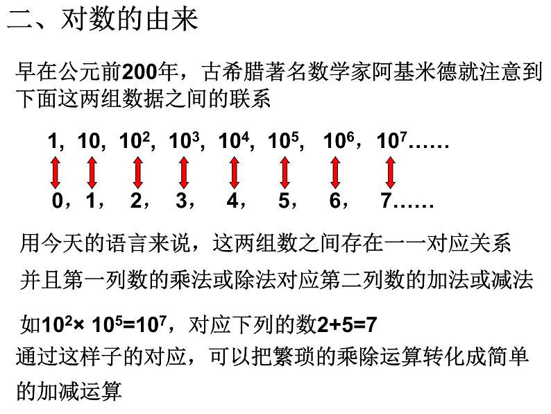 高一数学人教A版必修1课件：2.2.1 对数与对数运算（第1课时）03