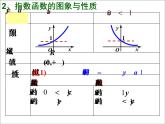 高一数学人教A版必修1课件：2.1.2 指数函数及其性质（2）